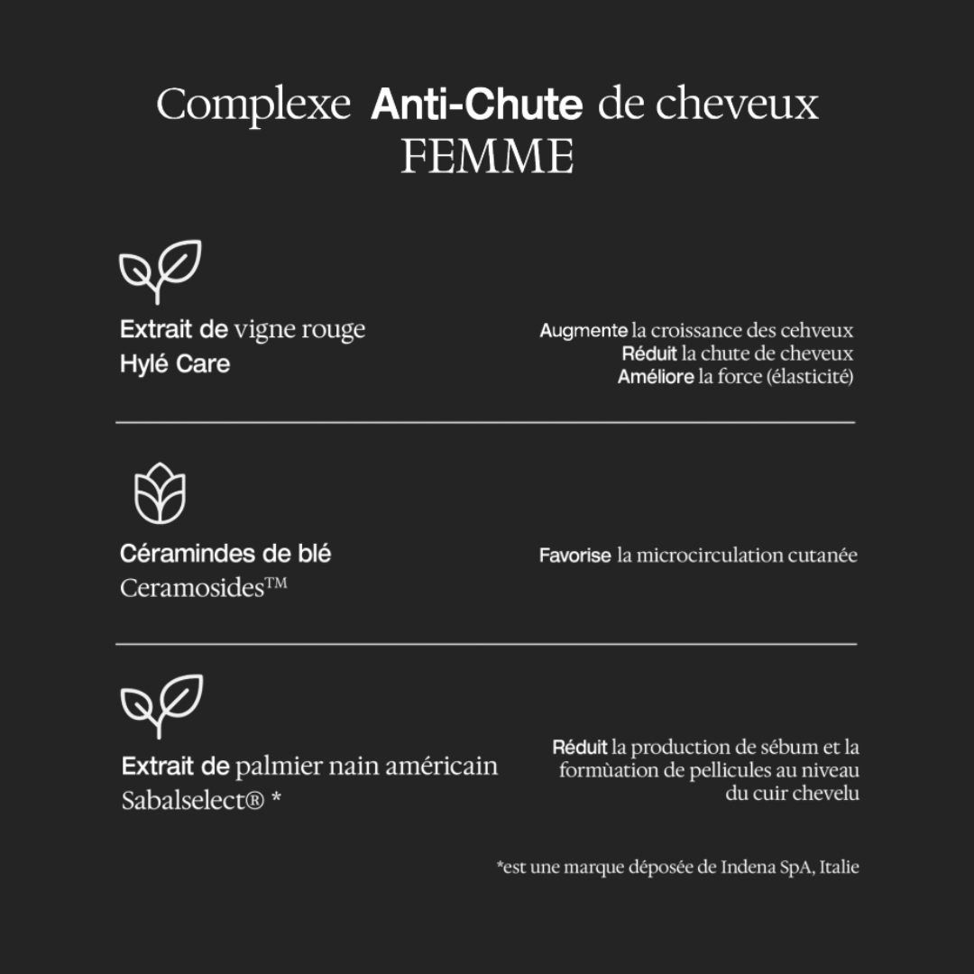 Le Complexe Chute de Cheveux pour femmes